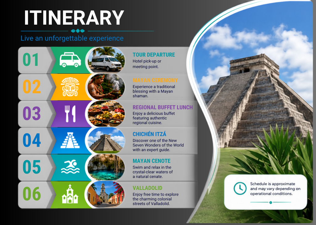 chichen-itinerary