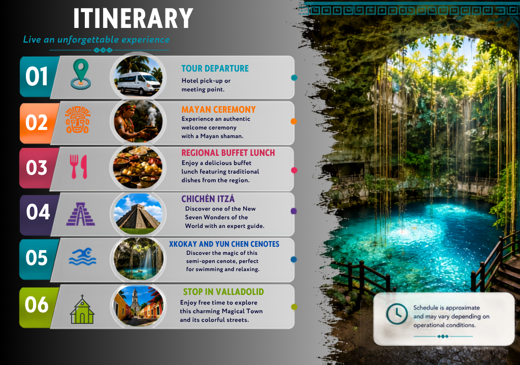 itinerary-chichen-2 cenotes