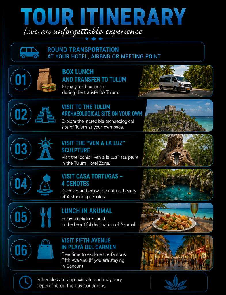 Itinerary Tulum 4 cenotes
